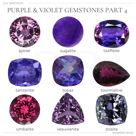 violet gems|Purple and Violet Gems for Jewelry